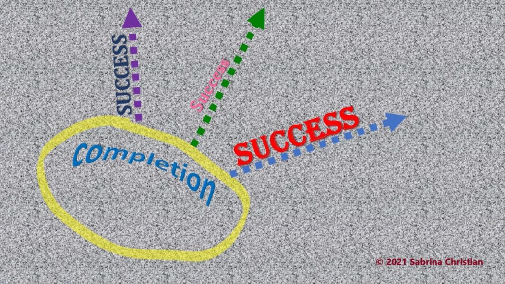 graphic with the word completion in the middle of a circle; arrows with the word success radiate from the circle